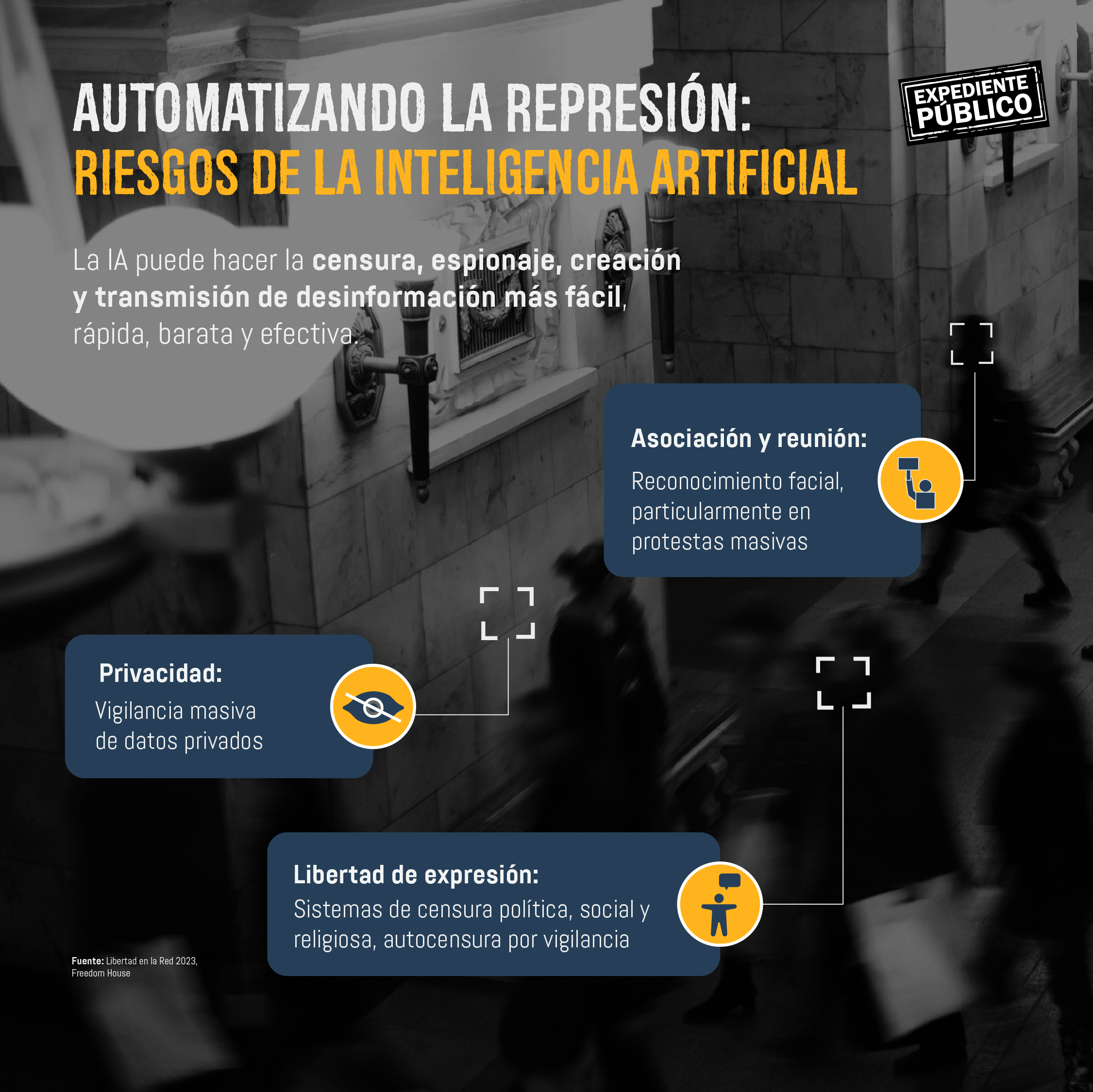 La represión digital en Nicaragua “es ahora extrema” estima Freedom House