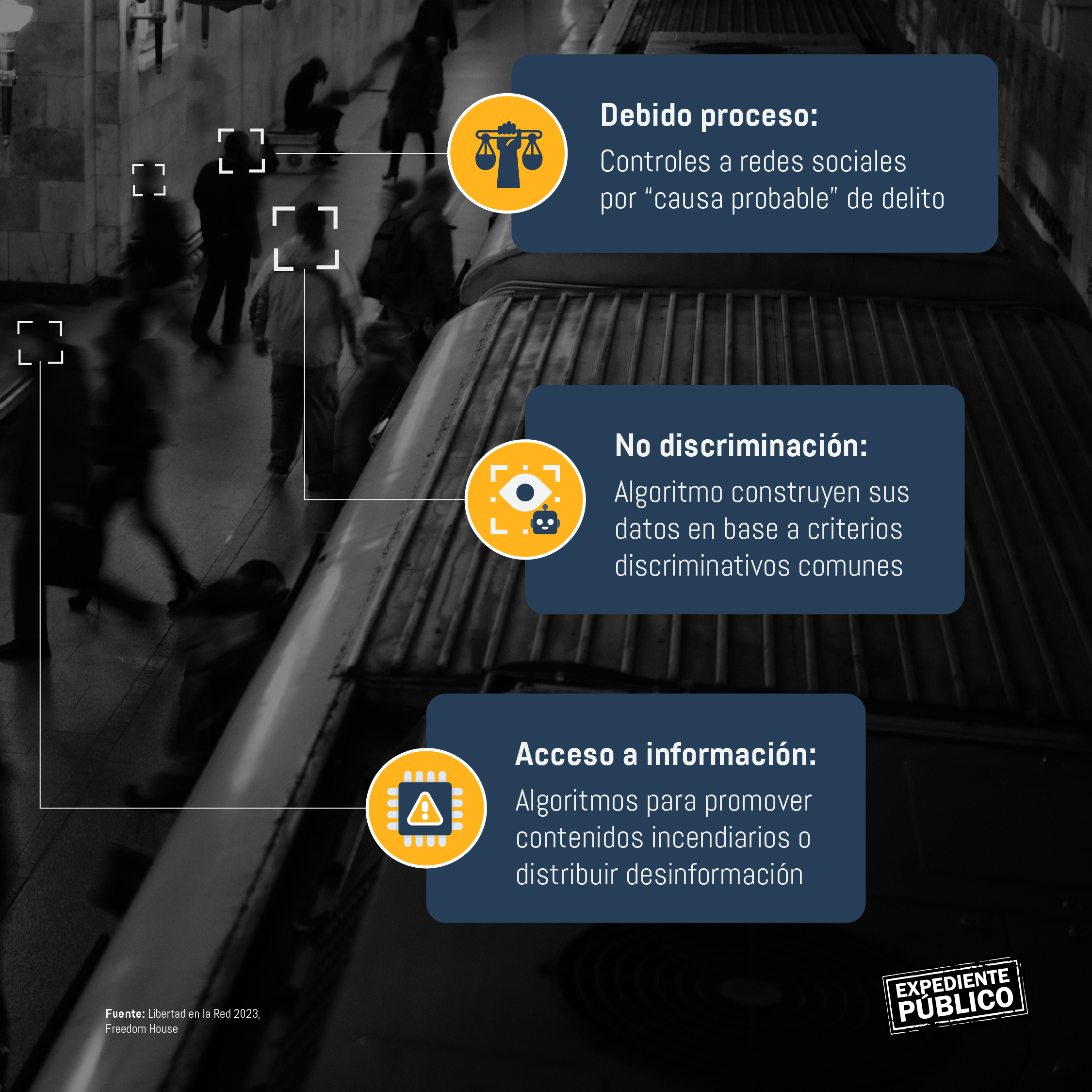 La represión digital en Nicaragua “es ahora extrema” estima Freedom House
