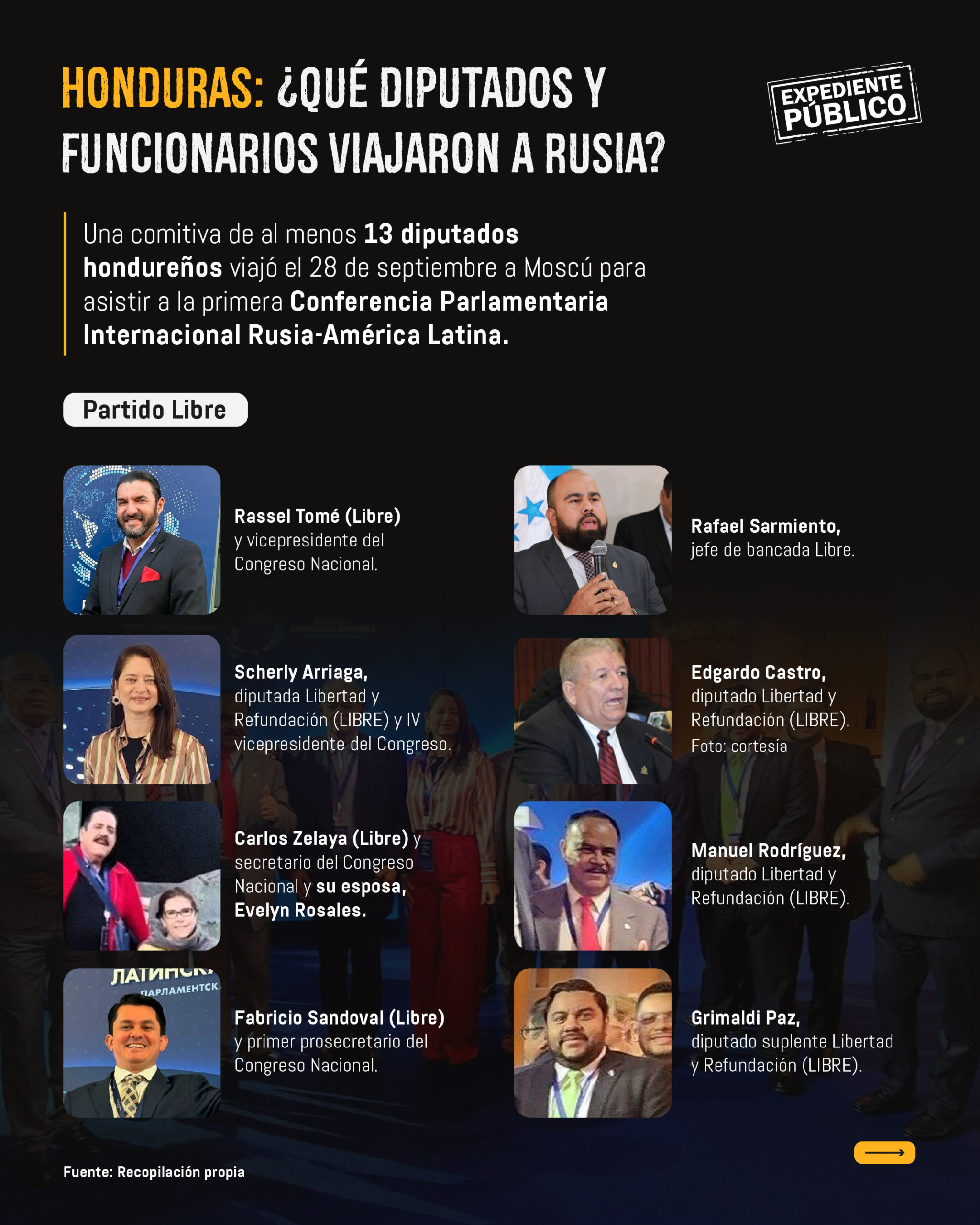 Honduras, Nicaragua y El Salvador, el trío que baila con Vladimir Putin la danza del autoritarismo