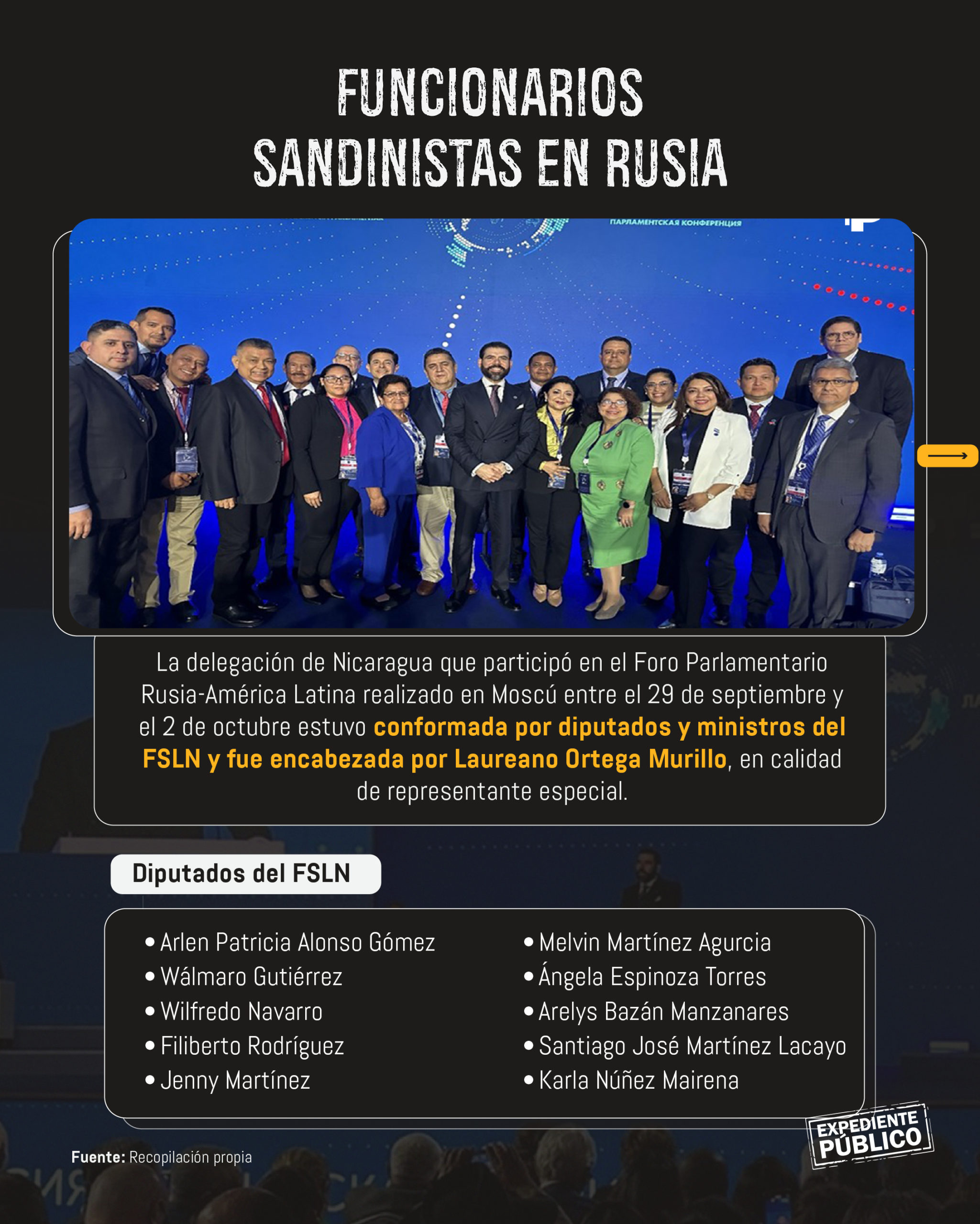 Honduras, Nicaragua y El Salvador, el trío que baila con Vladimir Putin la danza del autoritarismo 