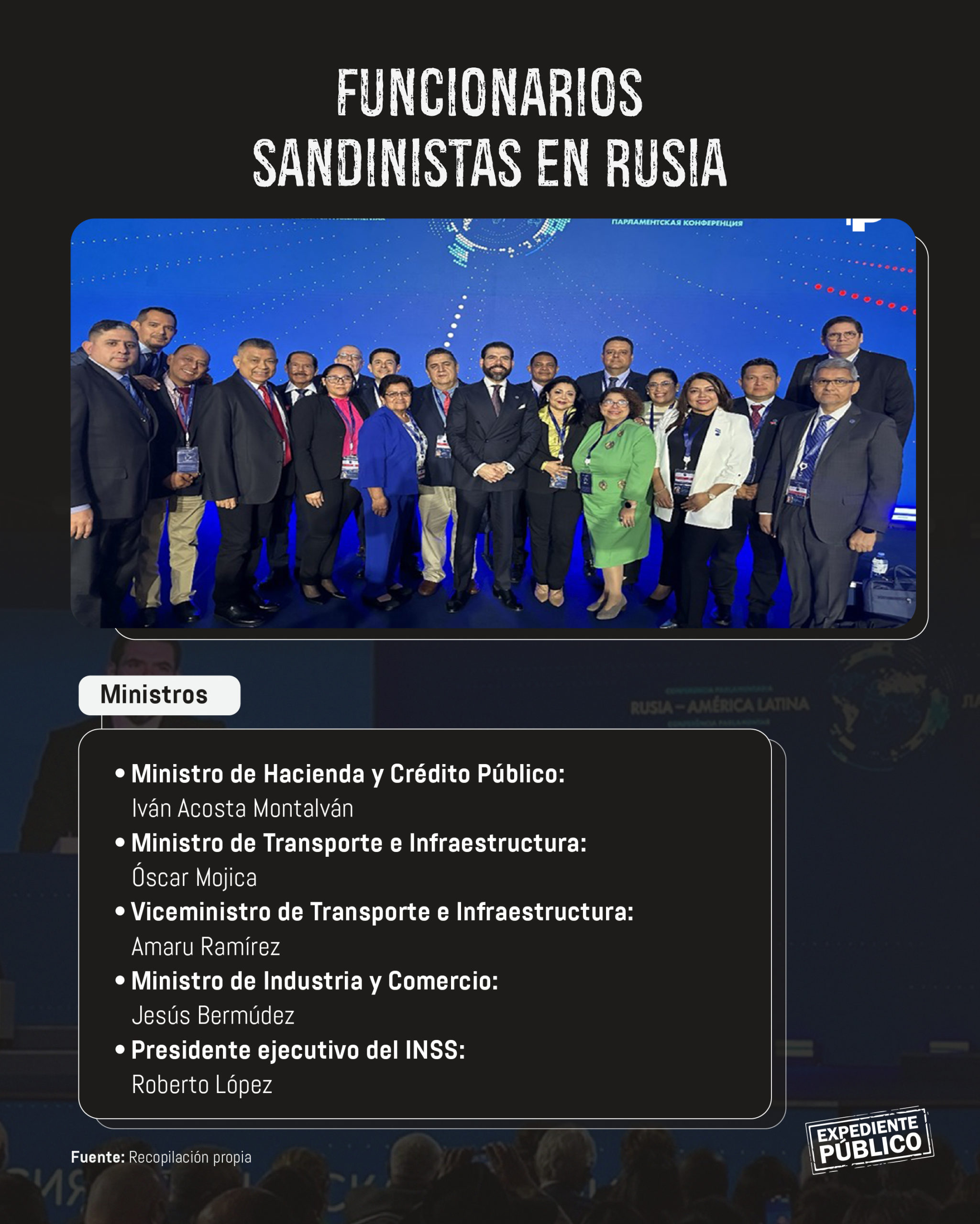 Honduras, Nicaragua y El Salvador, el trío que baila con Vladimir Putin la danza del autoritarismo 