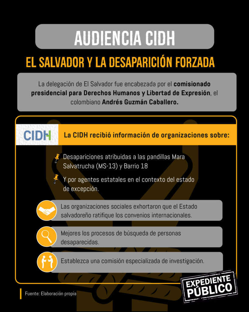 El Salvador defiende régimen de excepción ante CIDH al denunciarse miles de desapariciones 