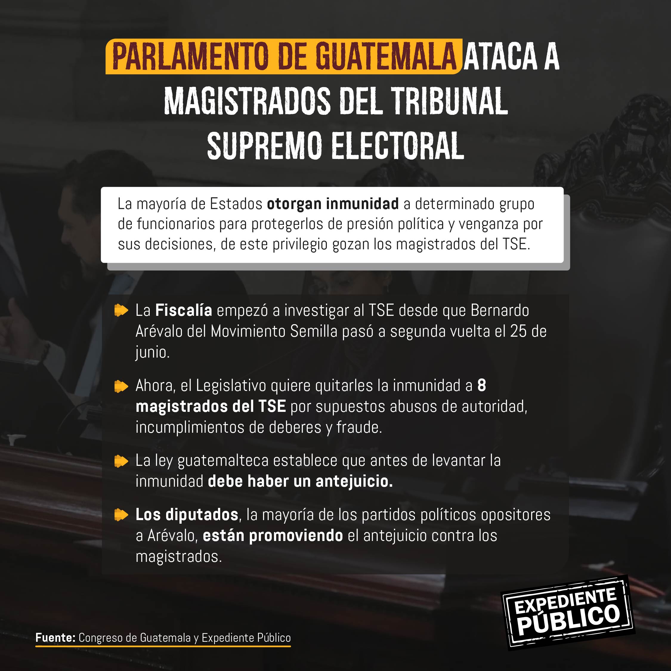 Fiscalía en Guatemala quiere enjuiciar al presidente electo Bernardo Arévalo  