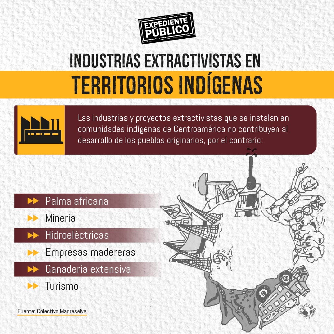 Pueblos indígenas en Centroamérica resisten ante saqueo de sus recursos