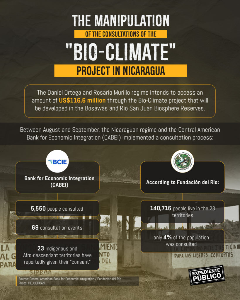Through the Bio-CLIMA Project, CABEI empowers Colonos and revitalizes Daniel Ortega