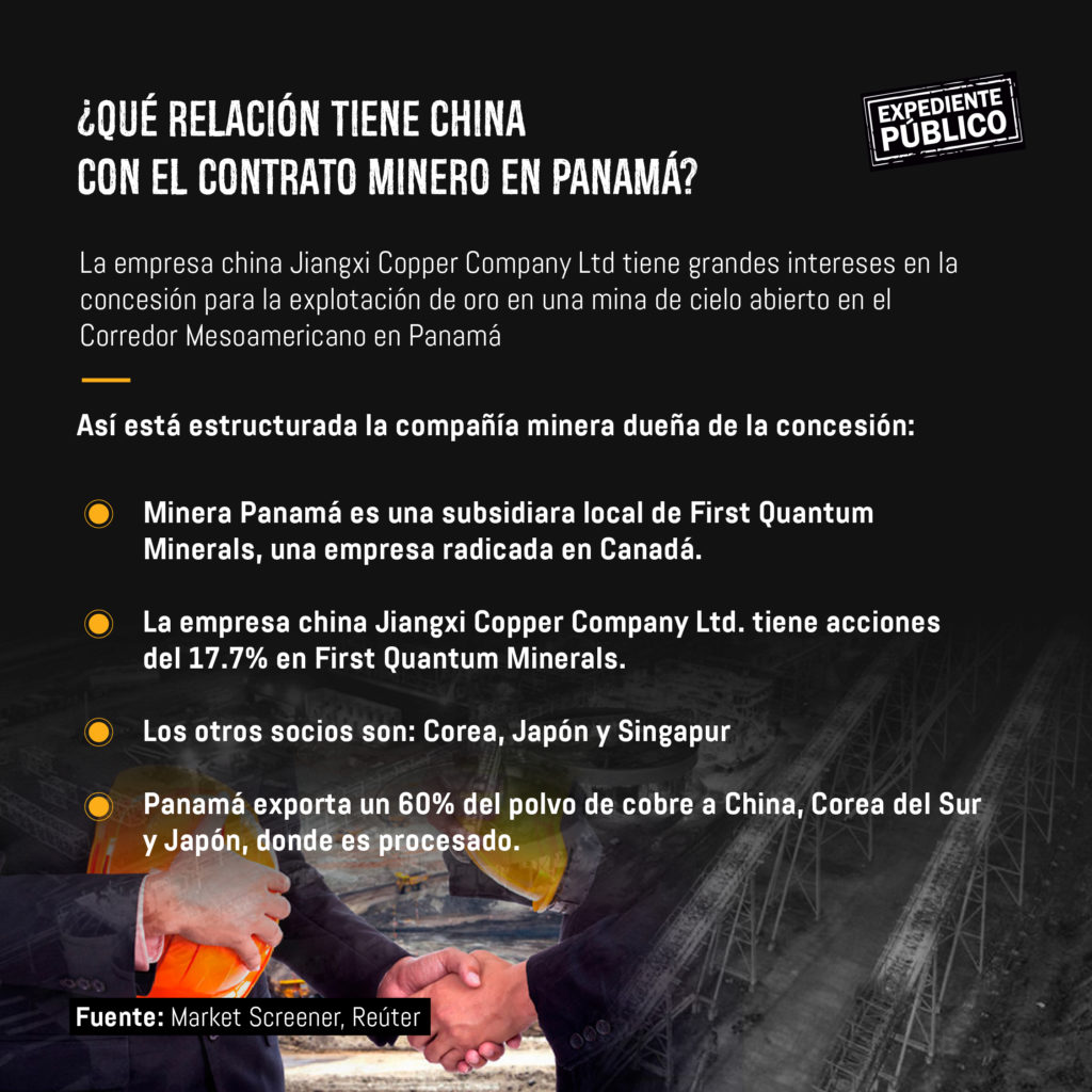 China está tras la minería a cielo abierto en Panamá