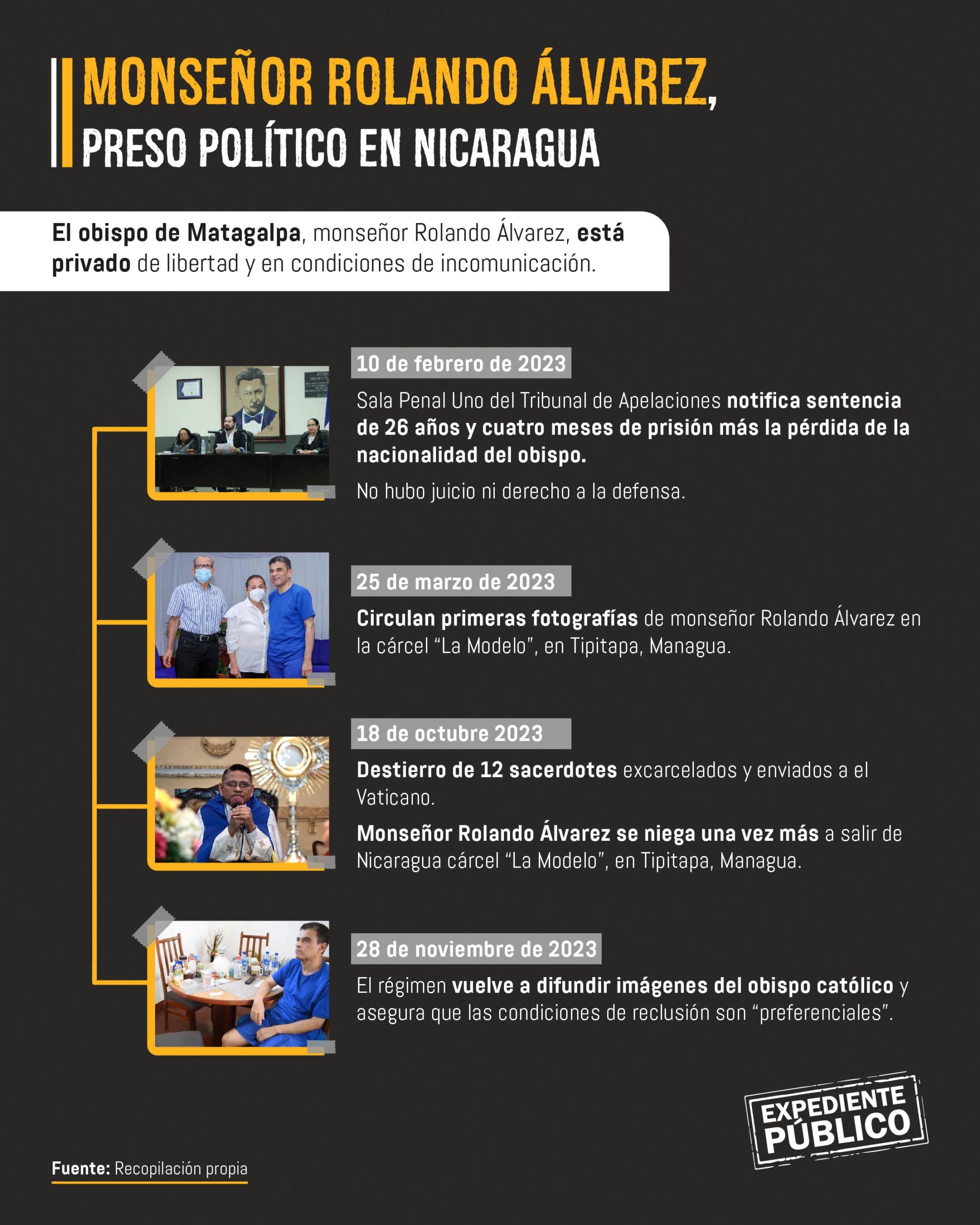 Congreso exige liberación de monseñor Álvarez 