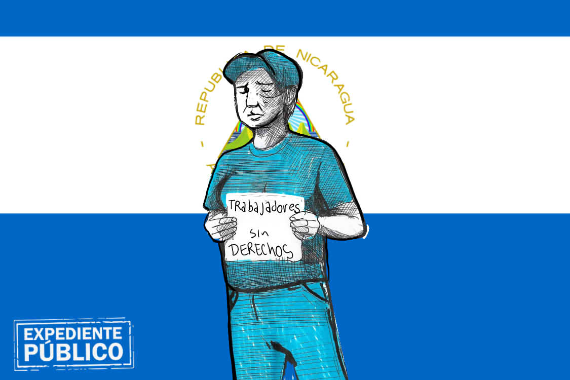 Régimen de Nicaragua pone en riesgo DR-CAFTA por sepultar derechos laborales