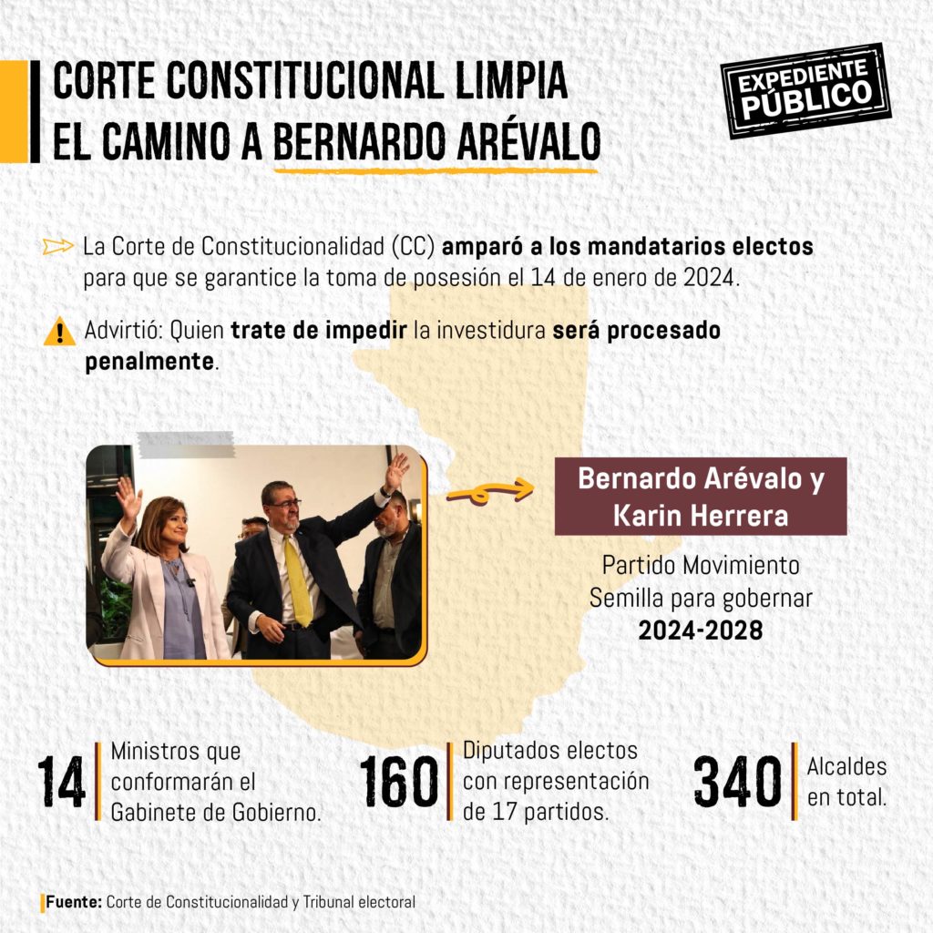 Bernardo Arévalo: de impedir un golpe a gobernar con las uñas en Guatemala