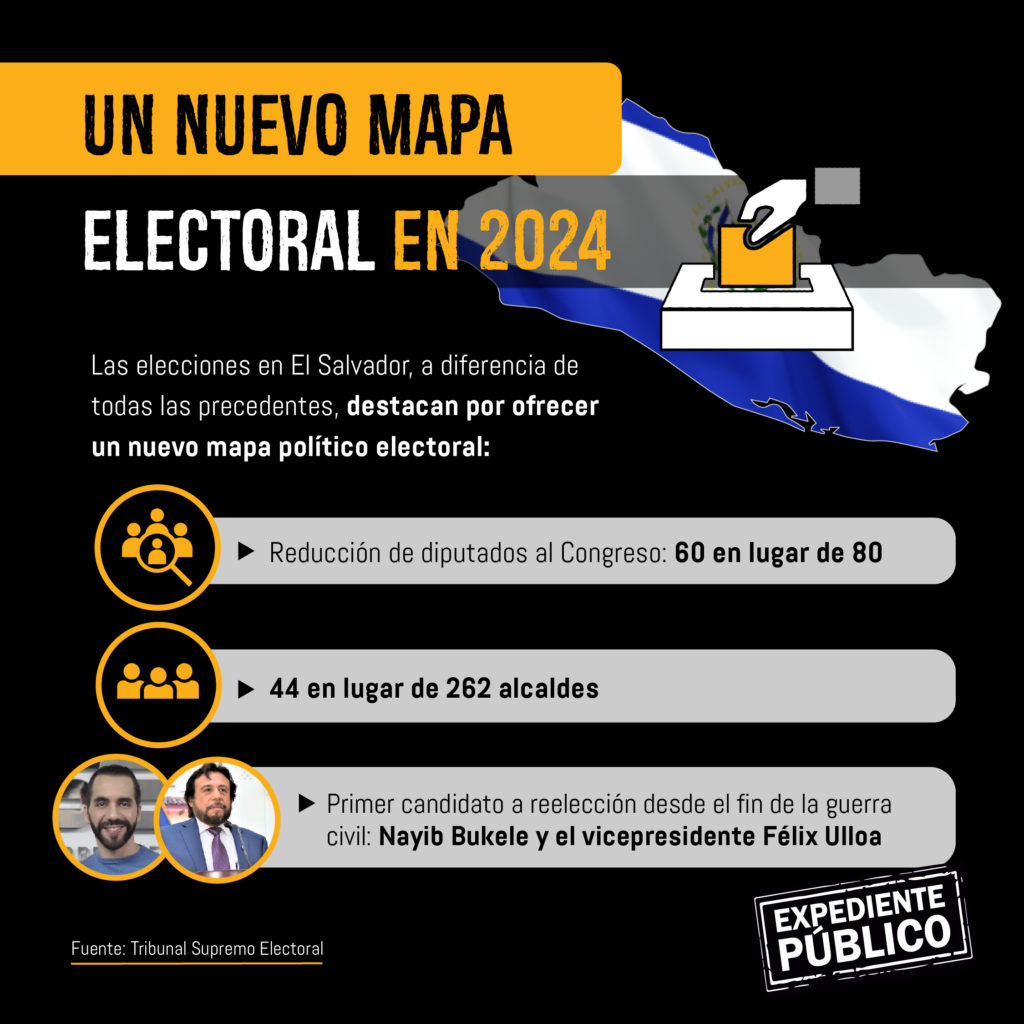 Una asistente asume Presidencia de El Salvador mientras Bukele hace campaña para su reelección