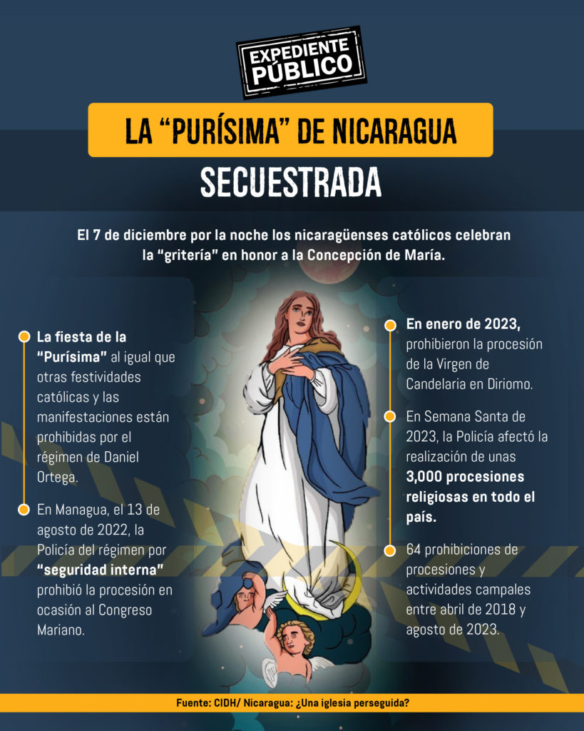 Ortega y Murillo encarcelan hasta la celebración mariana en Nicaragua