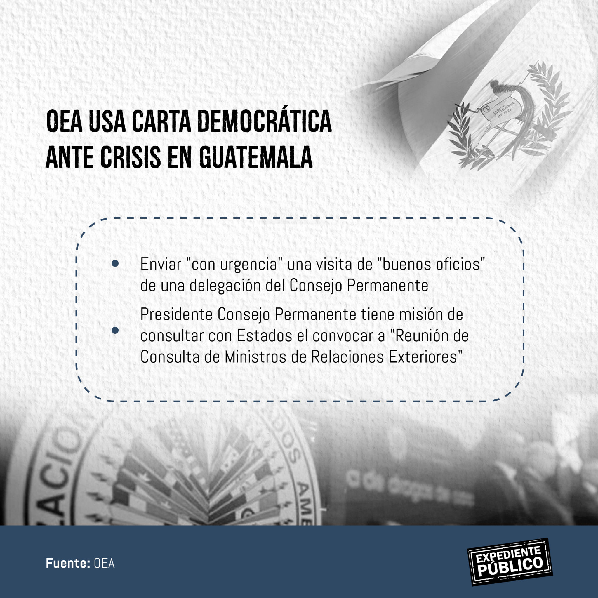 OEA invoca la Carta Democrática por crisis en Guatemala
