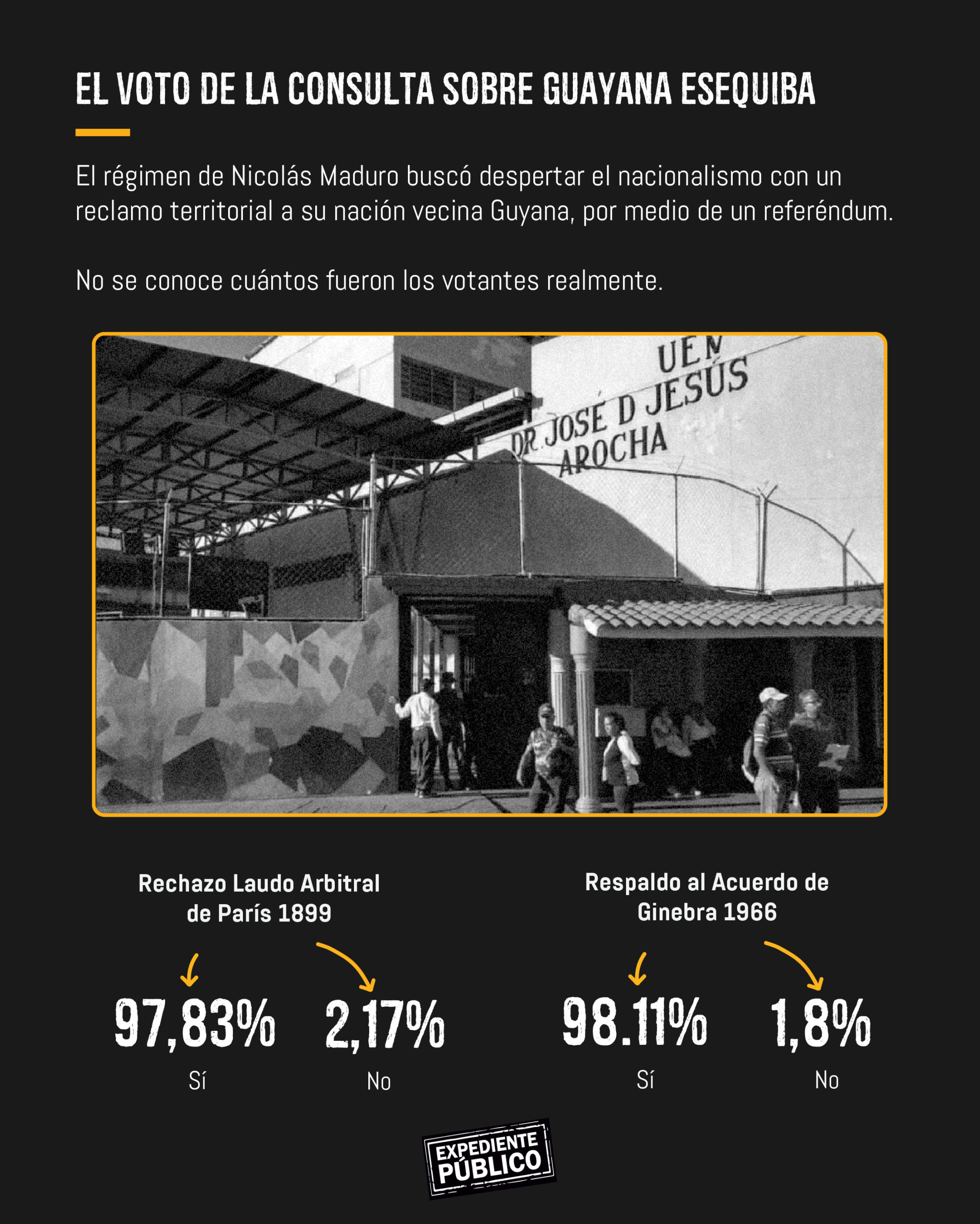 Venezuela hizo muchos “amigos” gracias a su petróleo, ahora el oro negro en Guayana Esequiba lo aleja de aliados.