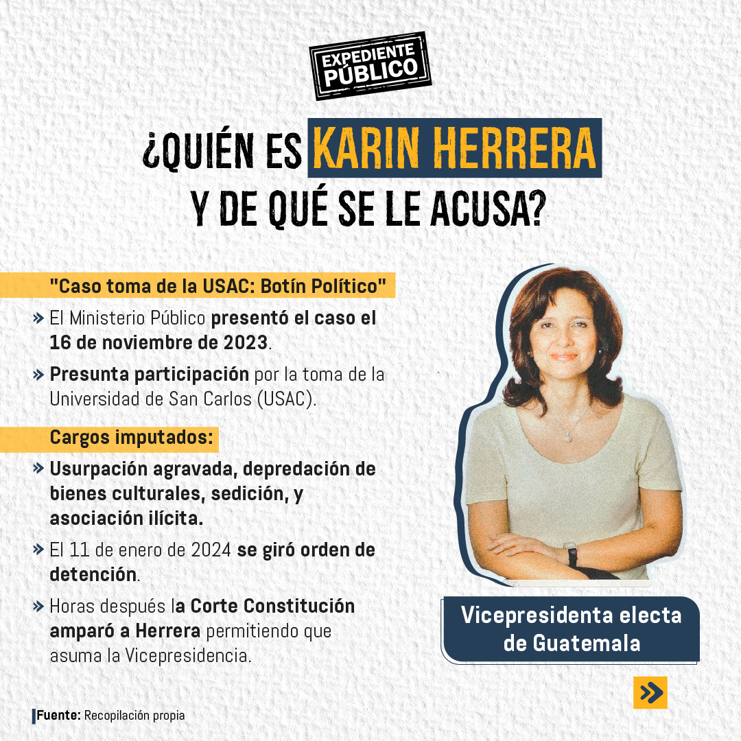 Ataques a transición en Guatemala no se detienen