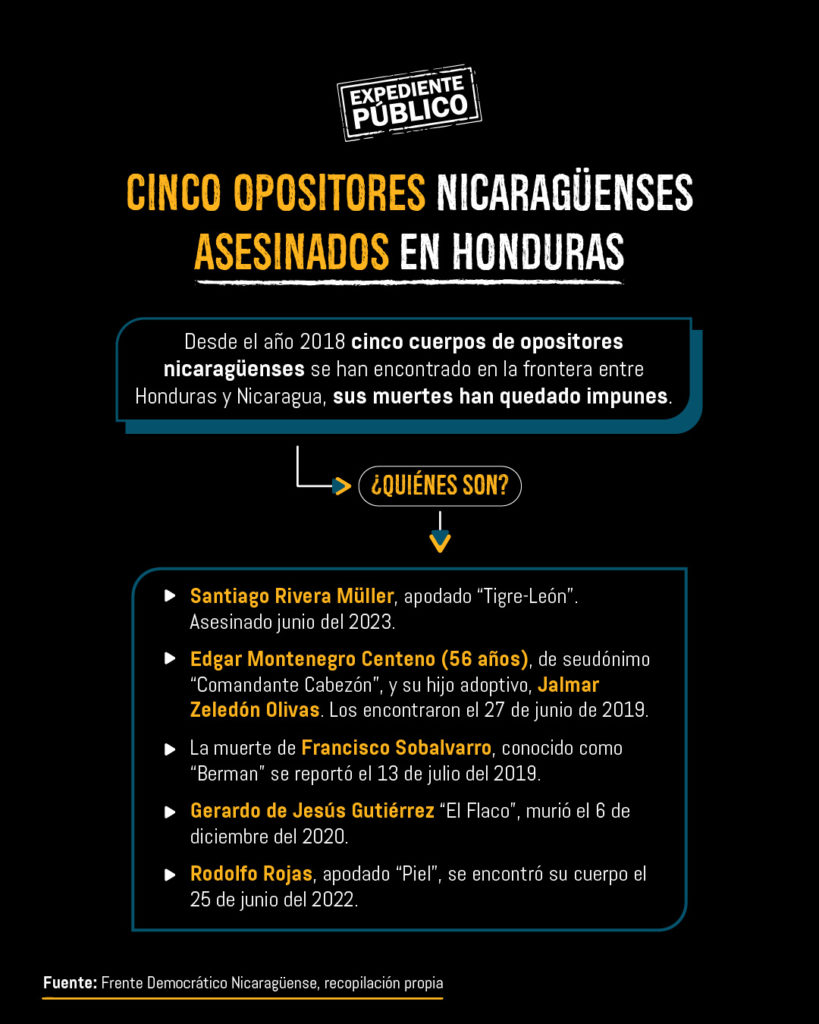 Atentado en Costa Rica revela desprotección de exiliados