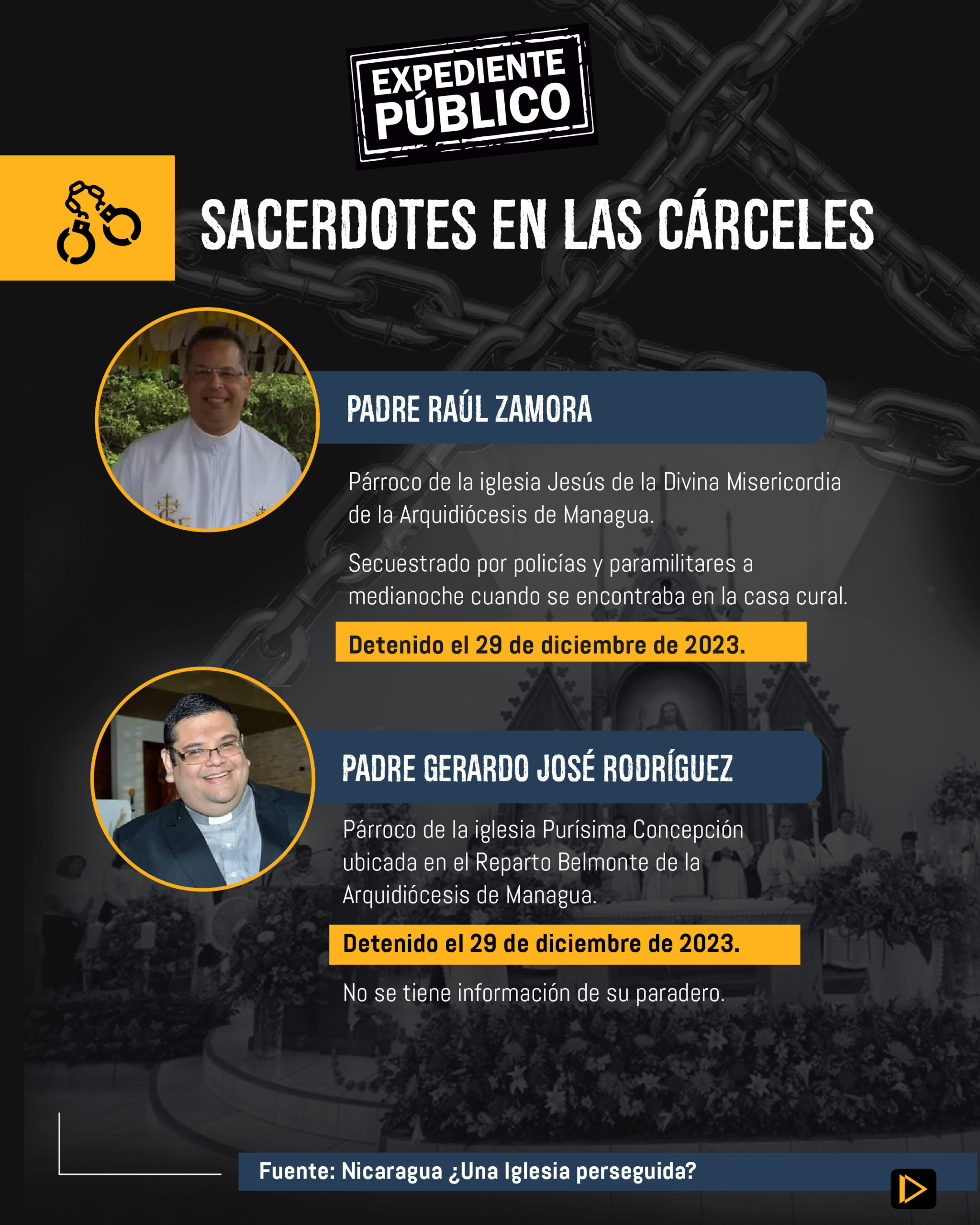 Someter o desaparecer: el régimen de Ortega contra el clero