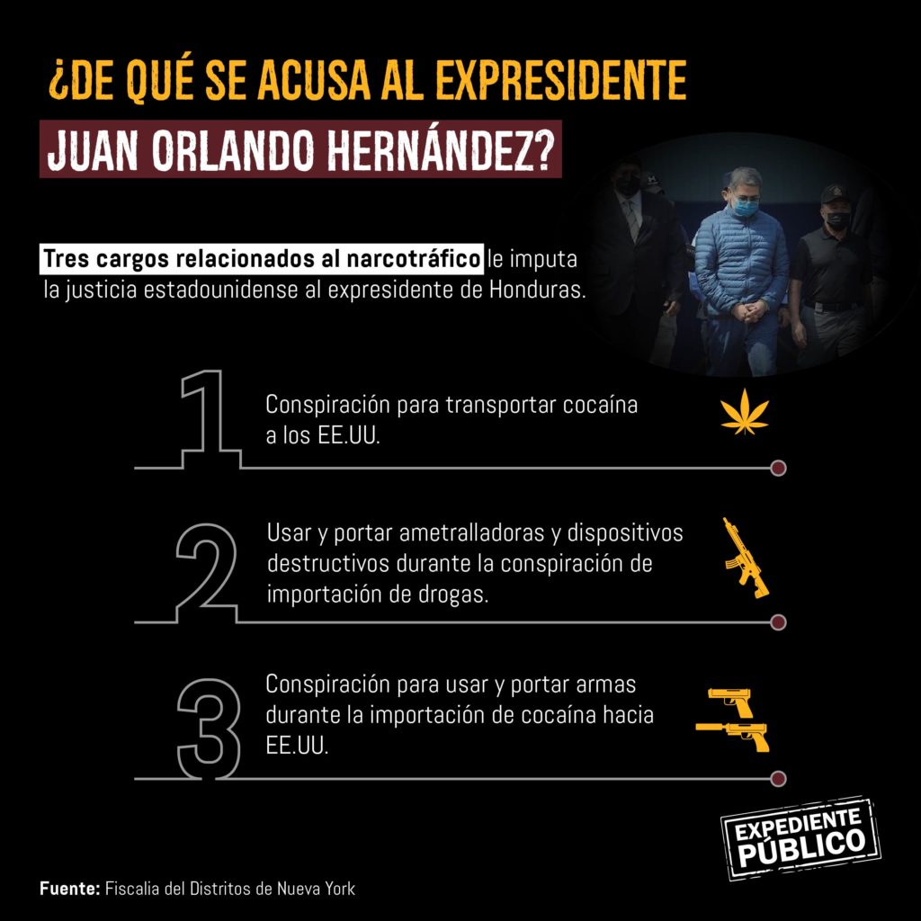 Juicio al expresidente Juan Orlando Hernández hurgará en alianzas criminales de Honduras