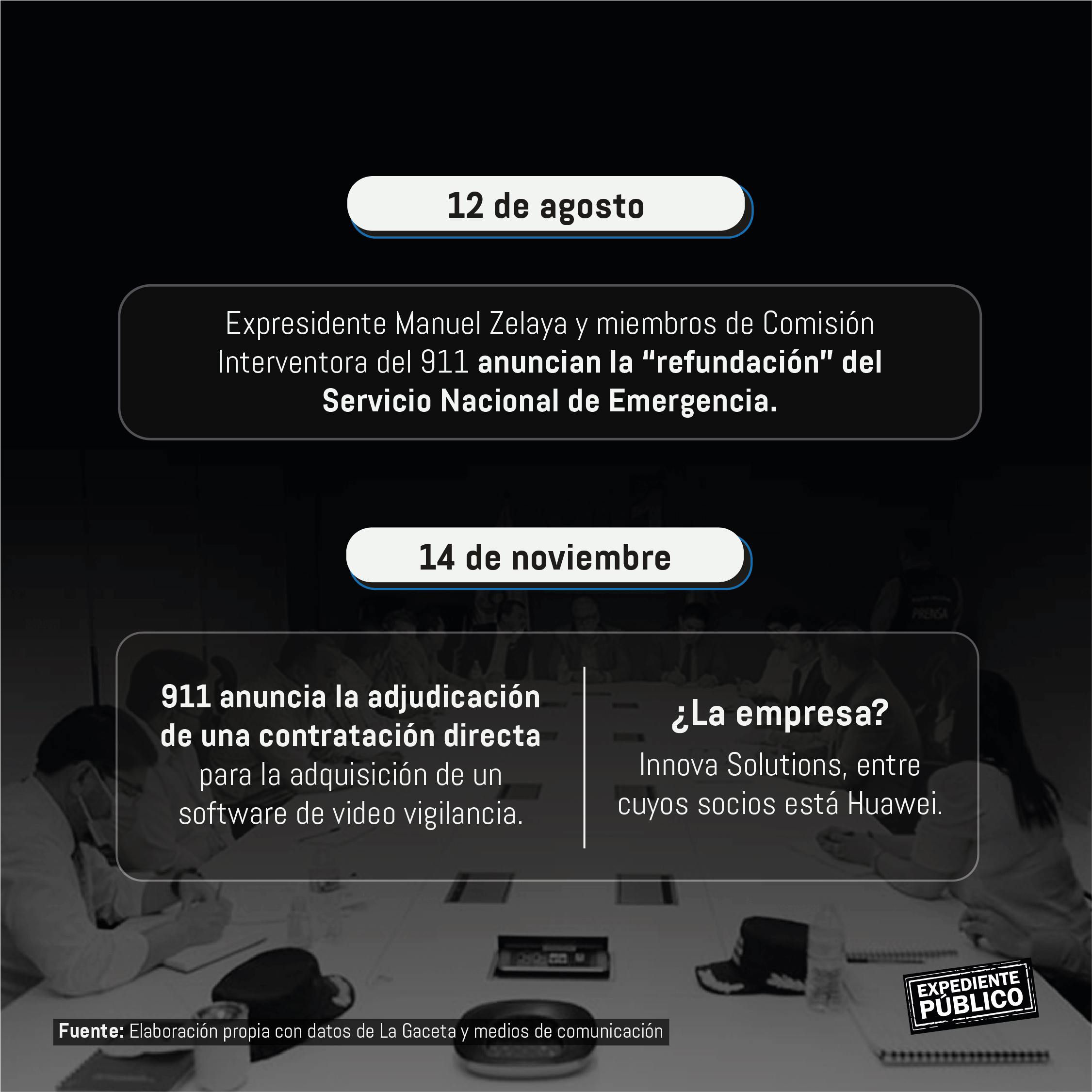 Politización del 911 abre flancos vulnerables al crimen organizado