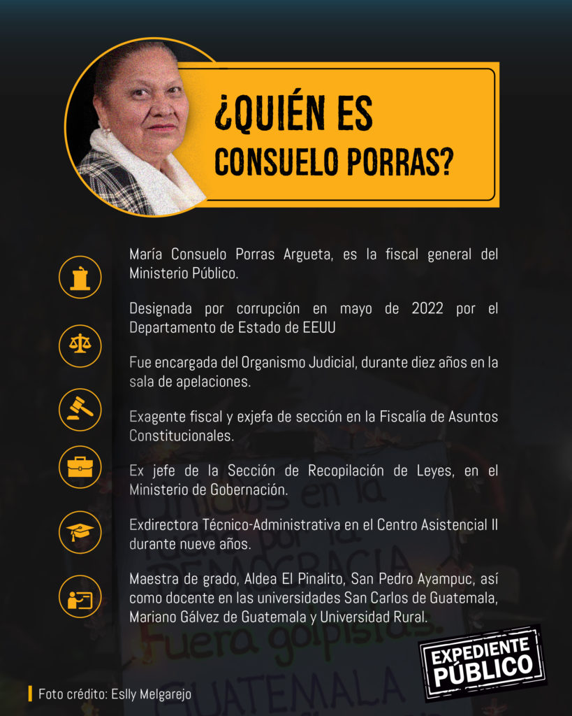 No funcionan los esfuerzos contra la fiscal Consuelo Porras en Guatemala