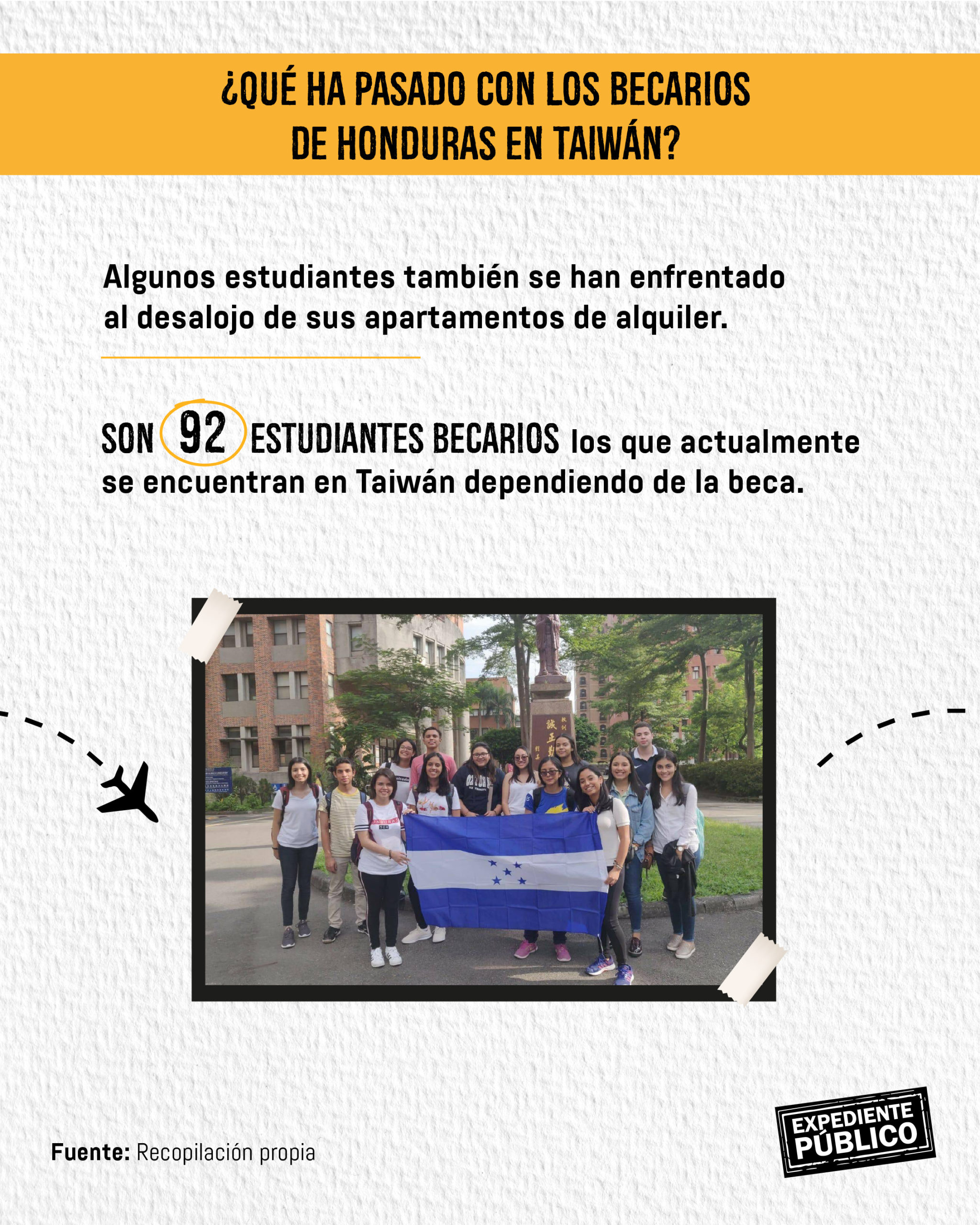 Estudiantes hondureños en Taiwán desesperados por retraso de becas