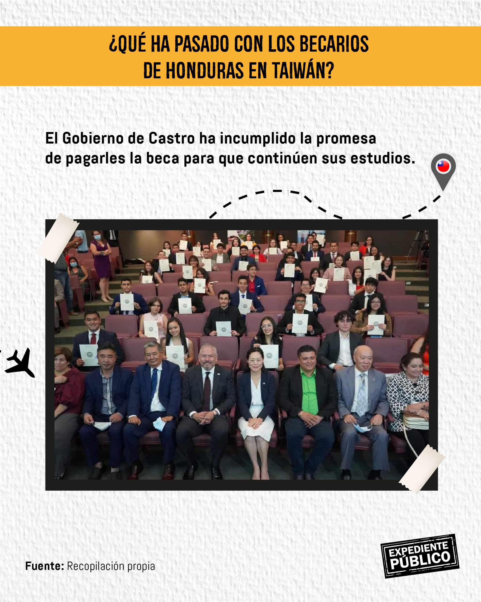 Estudiantes hondureños en Taiwán desesperados por retraso de becas