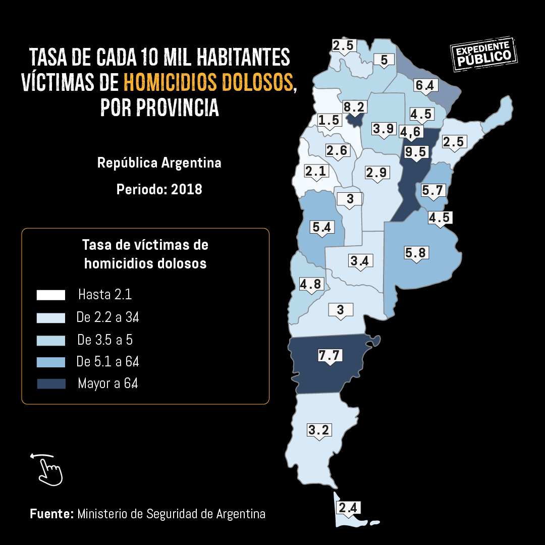 Patricia Bullrich elogia seguridad de Bukele y expone criminalidad en Argentina