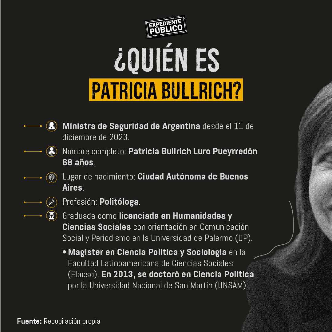 Patricia Bullrich elogia seguridad de Bukele y expone criminalidad en Argentina