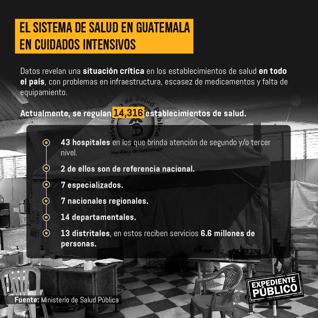 Colapso financiero en principal hospital de Guatemala expone crisis sanitaria