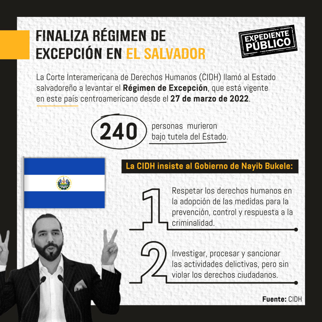 1 de Mayo en El Salvador: persecución a sindicatos y despidos en sector público