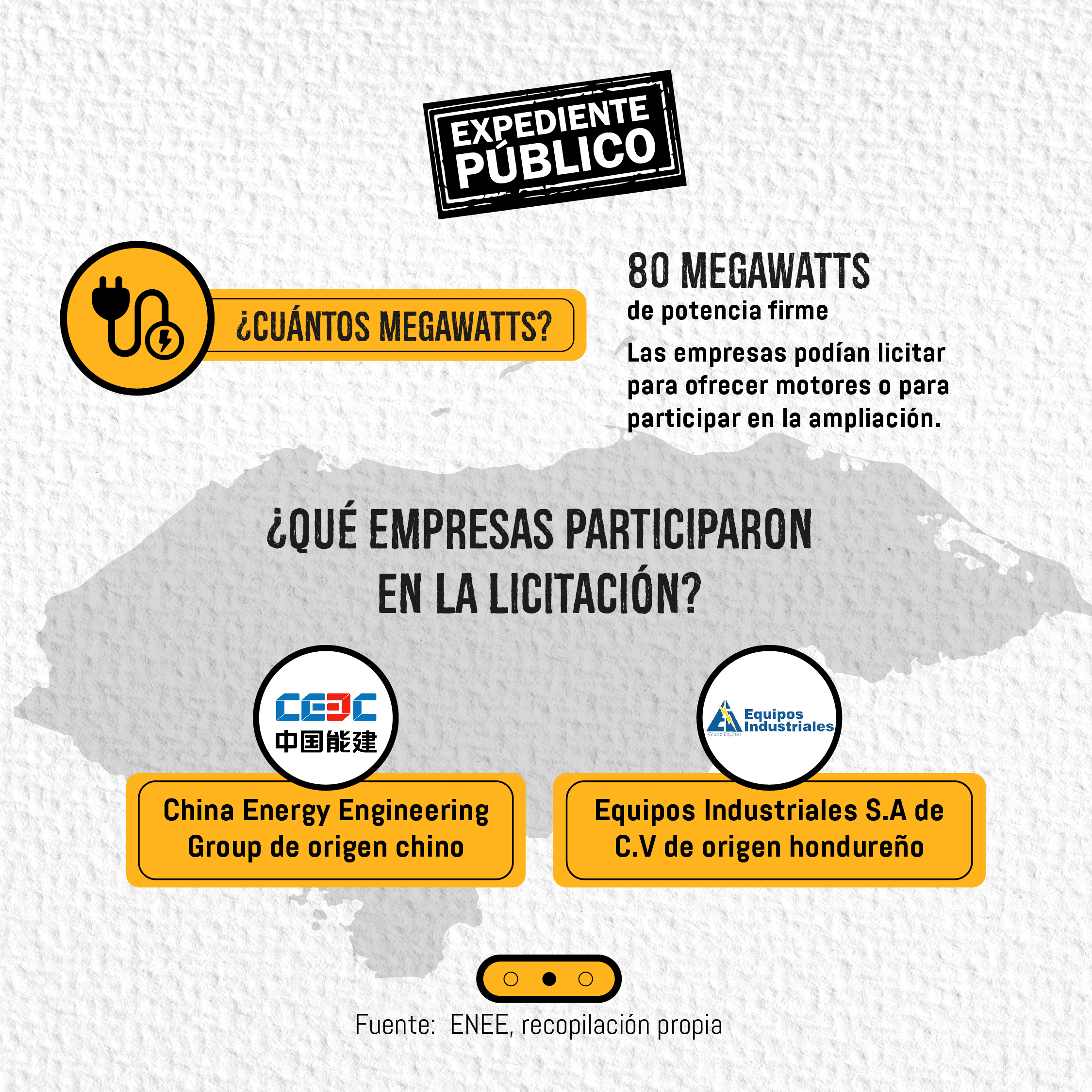 China Energy ganó licitación sin competidores en Honduras