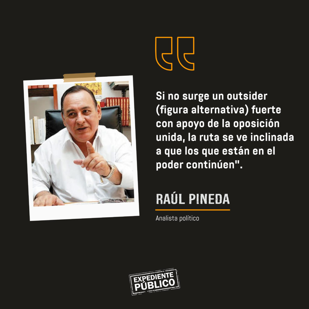 ¿Quiénes son los precandidatos presidenciales en Honduras?