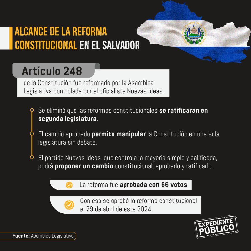 Congreso bukelista se apresta a cambiar la Constitución salvadoreña
