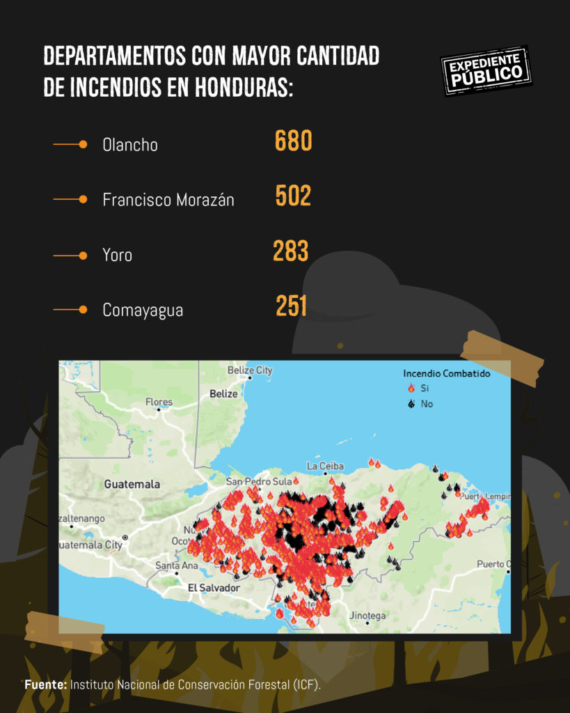 Contaminación envuelve Tegucigalpa