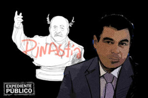 Ortega y Murillo afianzan su plan de sucesión dinástica