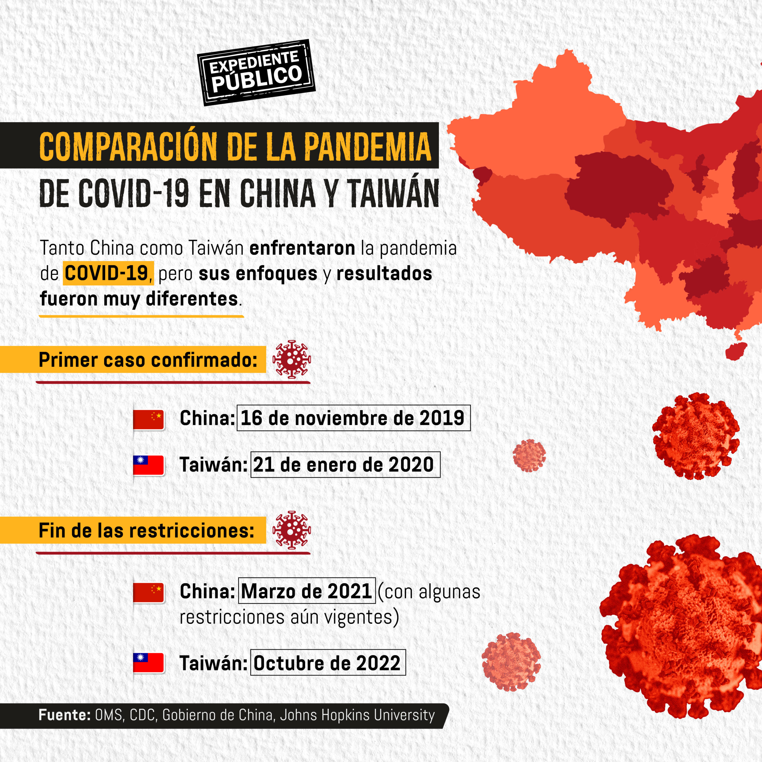 ¿Cómo logró Taiwán la cobertura universal en salud?