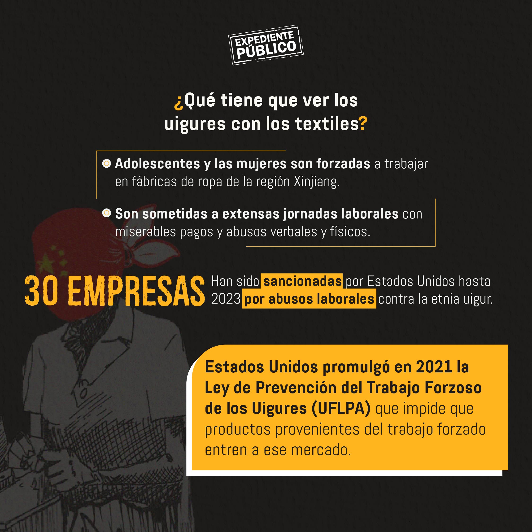 Empresa acusada internacionalmente de utilizar trabajo forzado se instala en Honduras