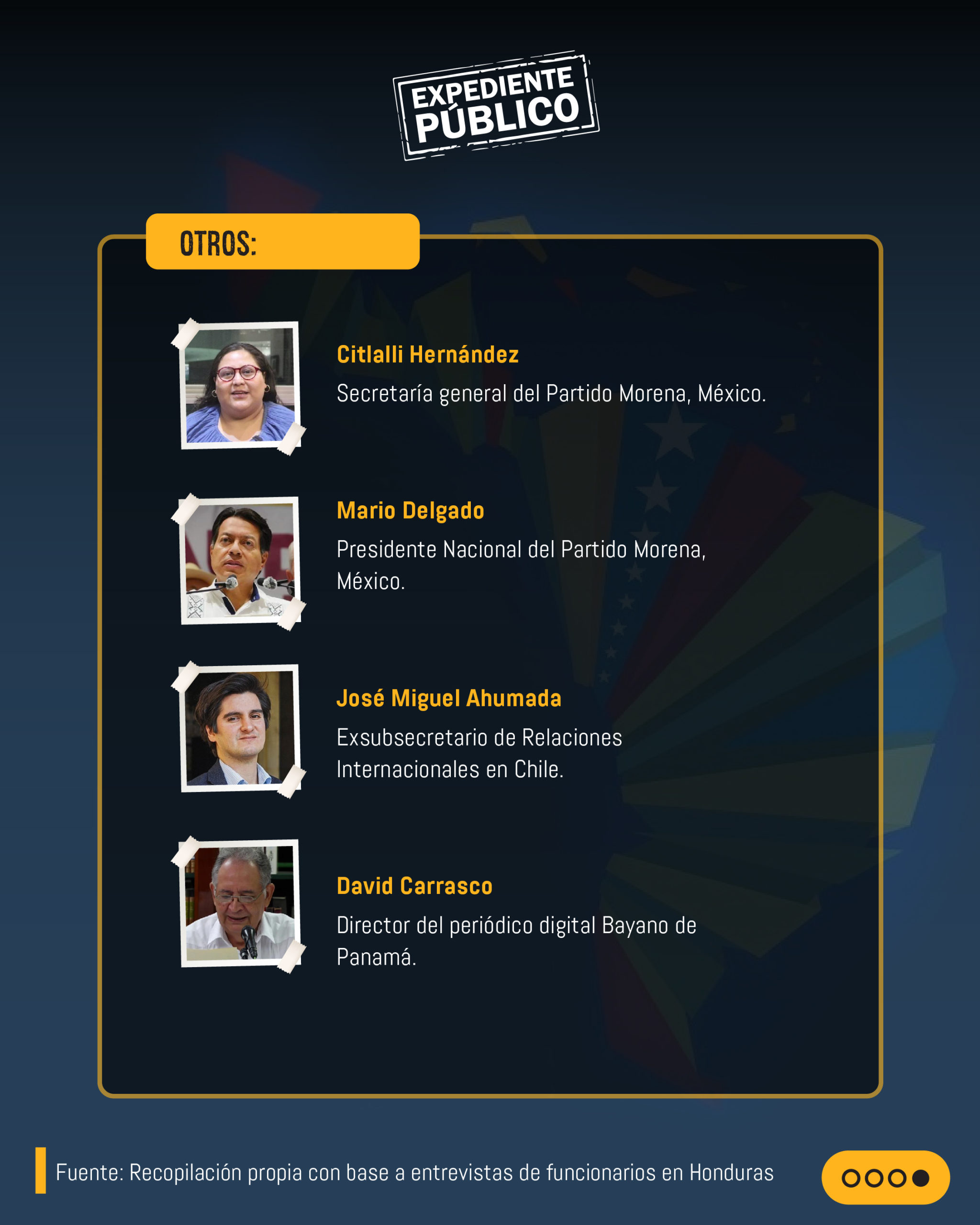 ¿Quién paga el Foro de São Paulo en Honduras?
