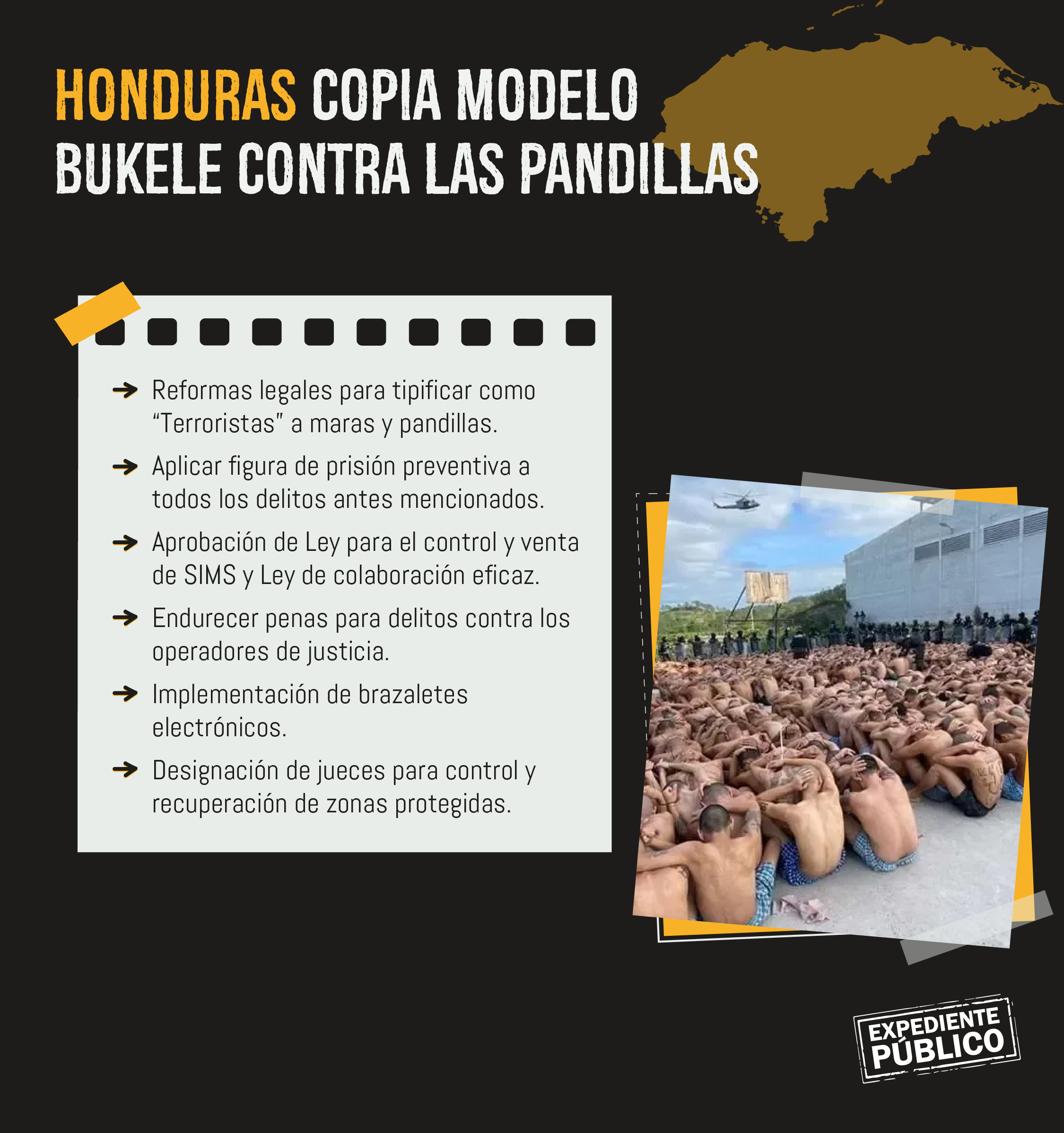 Modelo Bukele “cautiva” a Argentina y Honduras