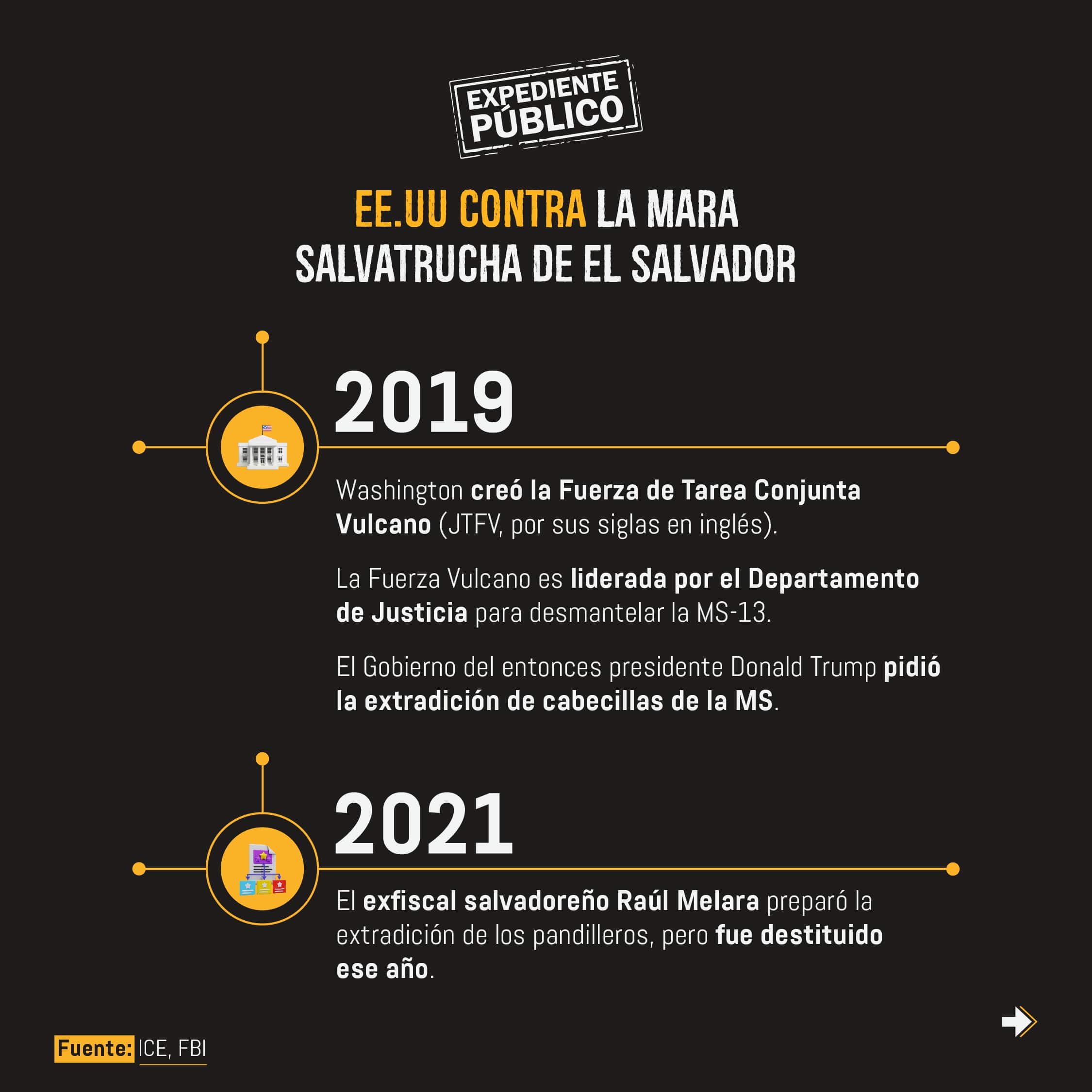 ¿Dónde están los jefes de la mara Salvatrucha?