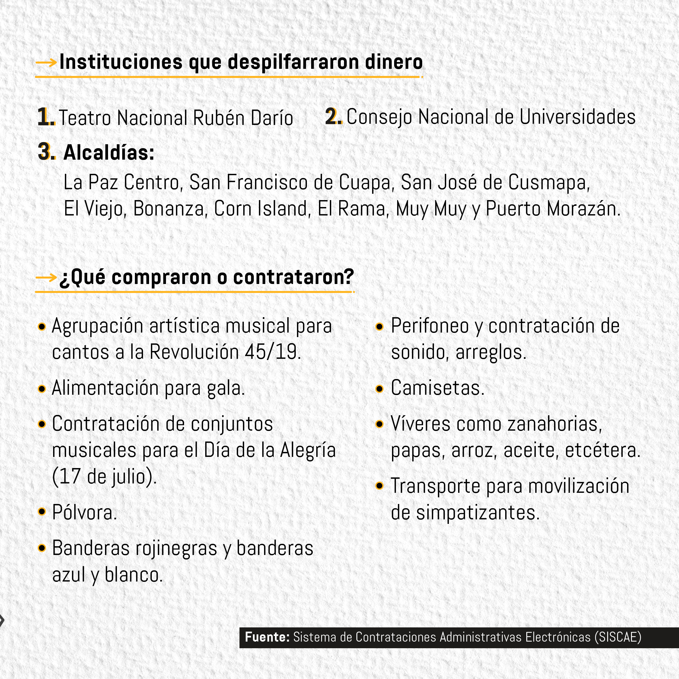 Régimen de Nicaragua “celebra” con opacidad entre dictaduras, sancionados y terroristas