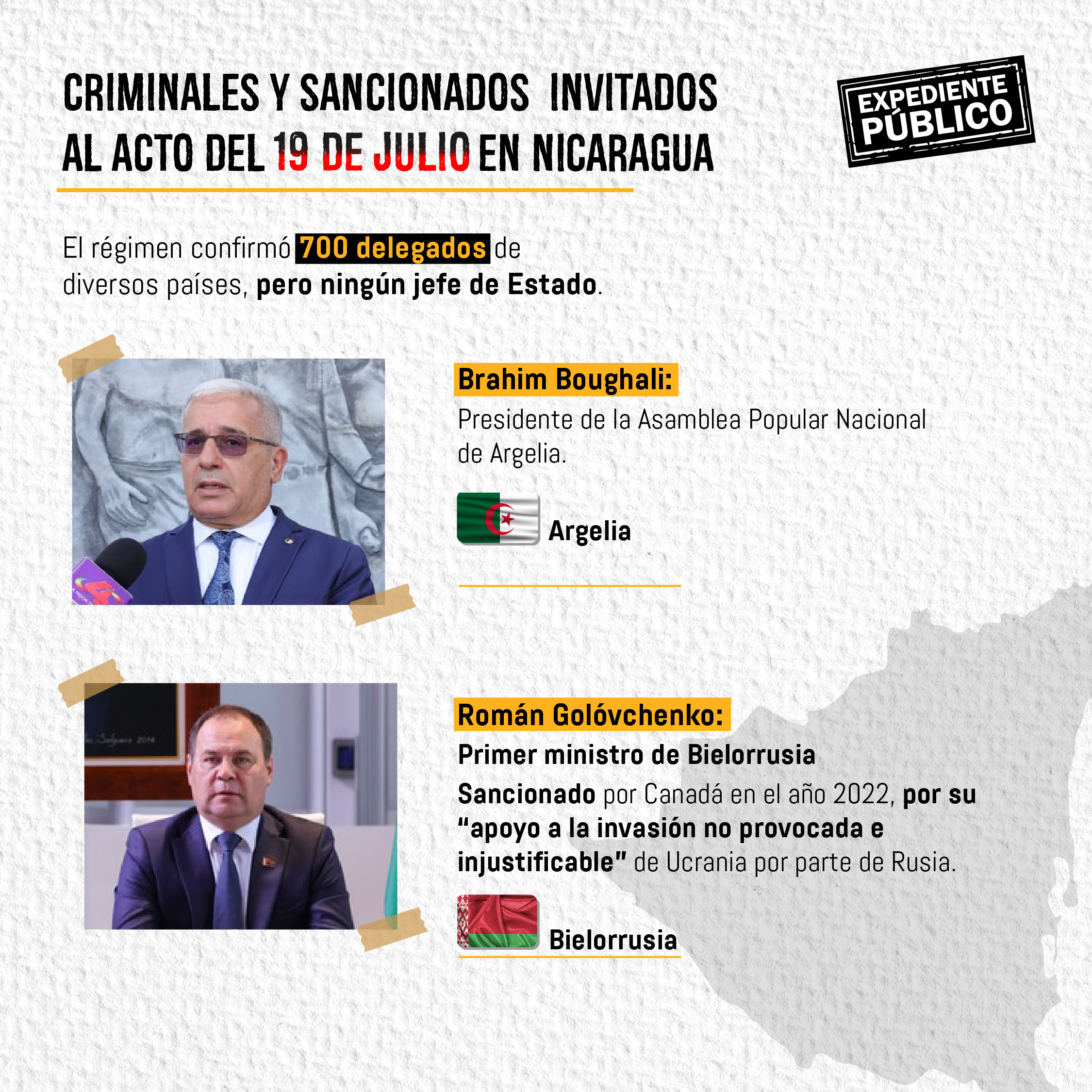Régimen de Nicaragua “celebra” con opacidad entre dictaduras, sancionados y terroristas