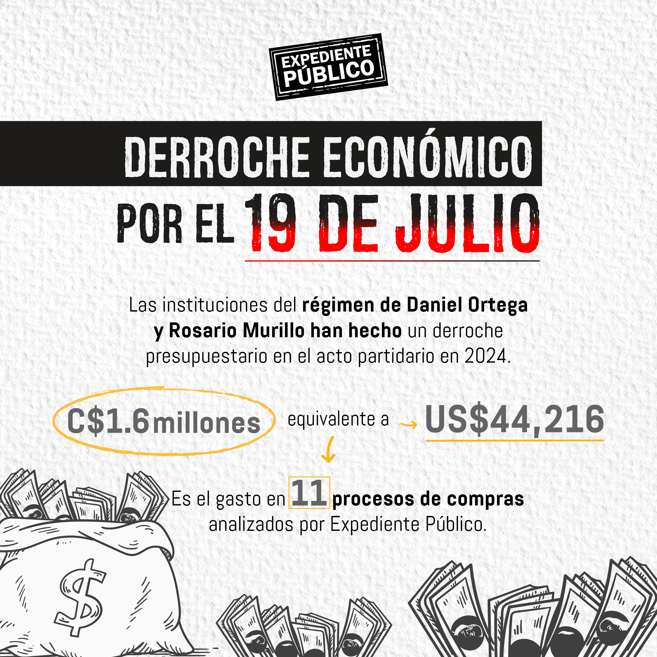 Régimen de Nicaragua “celebra” con opacidad entre dictaduras, sancionados y terroristas