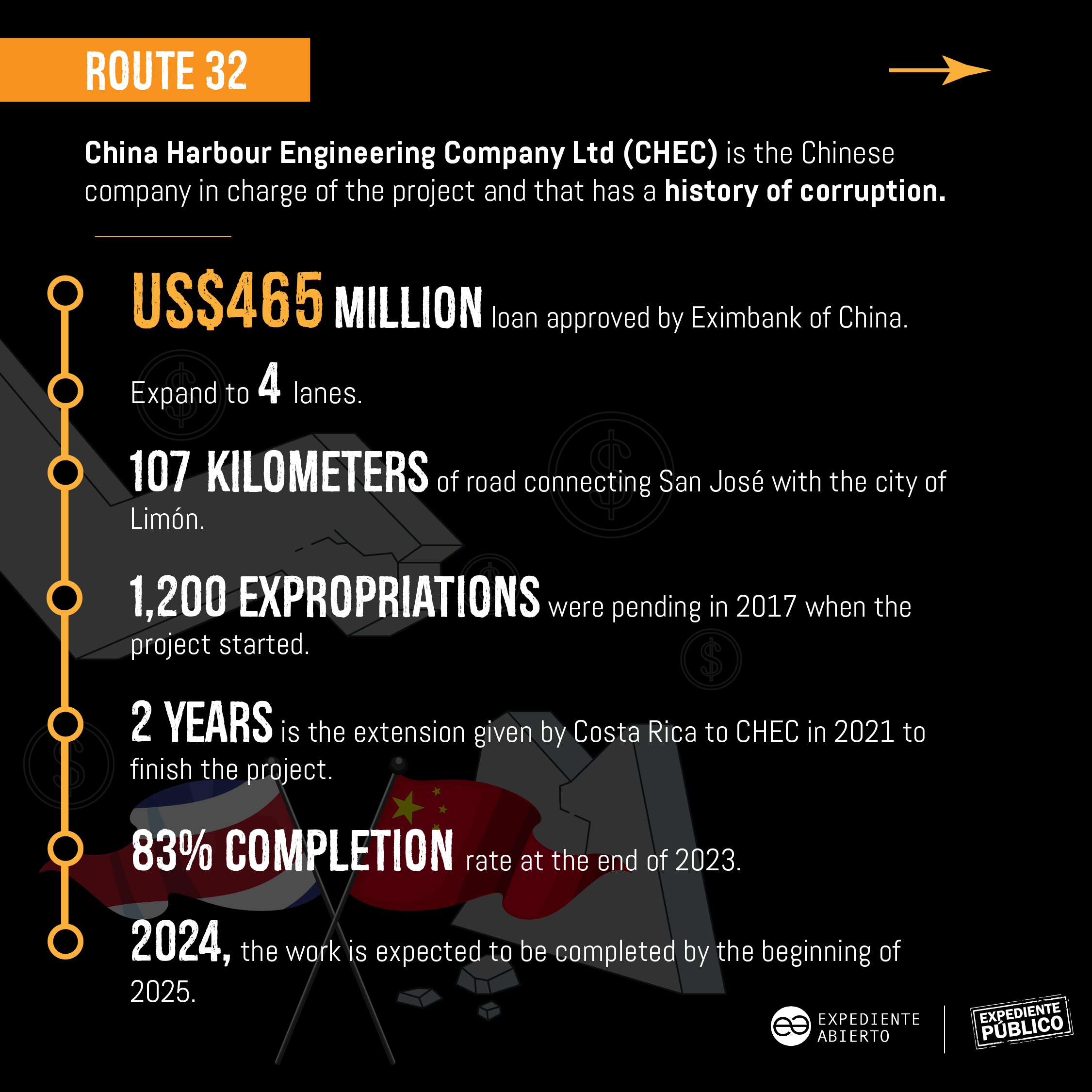 Former President Luis Guillermo Solis: China leaves a "bittersweet" taste in Costa Rica