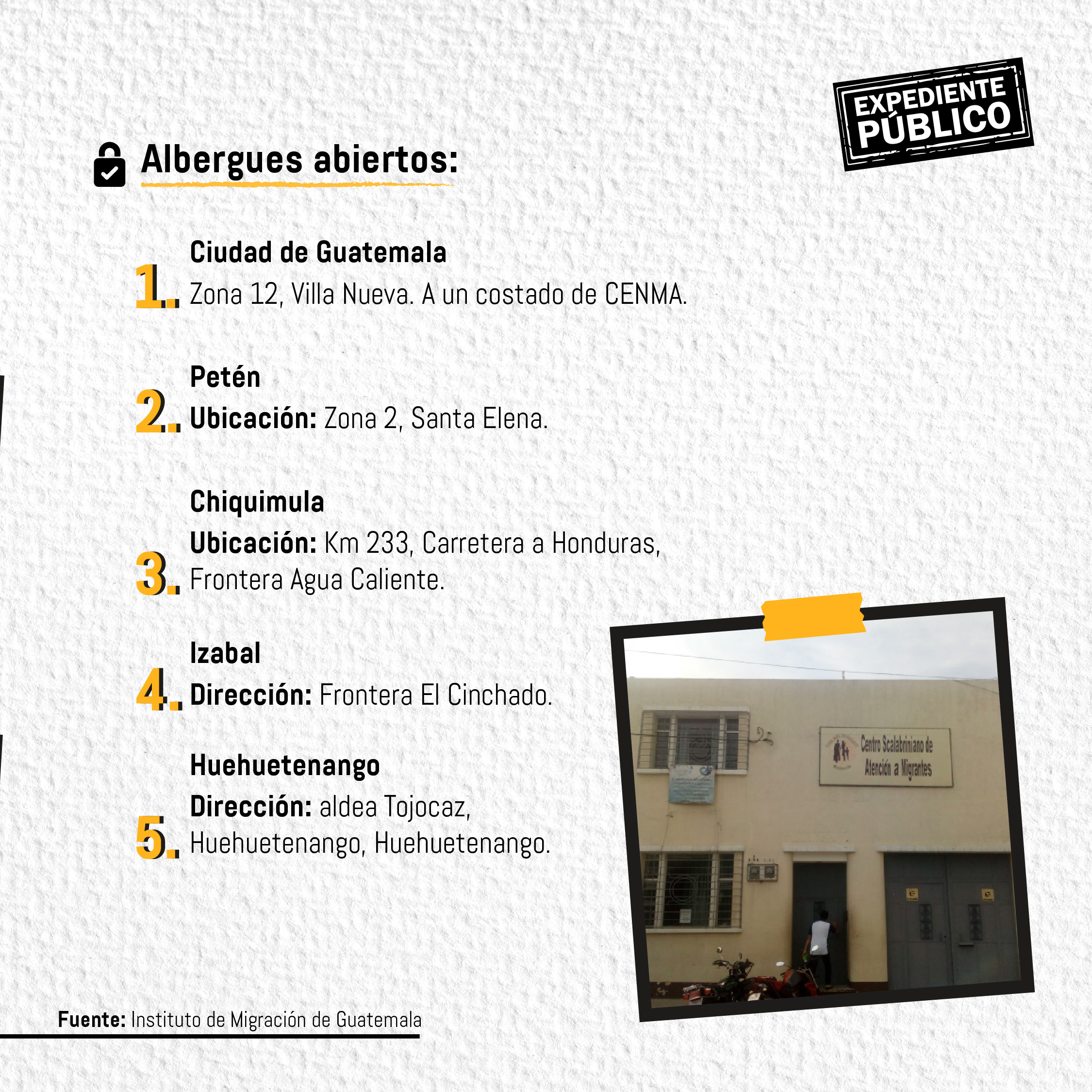 Cierran casas migrantes en Guatemala dejando a miles desprotegidos