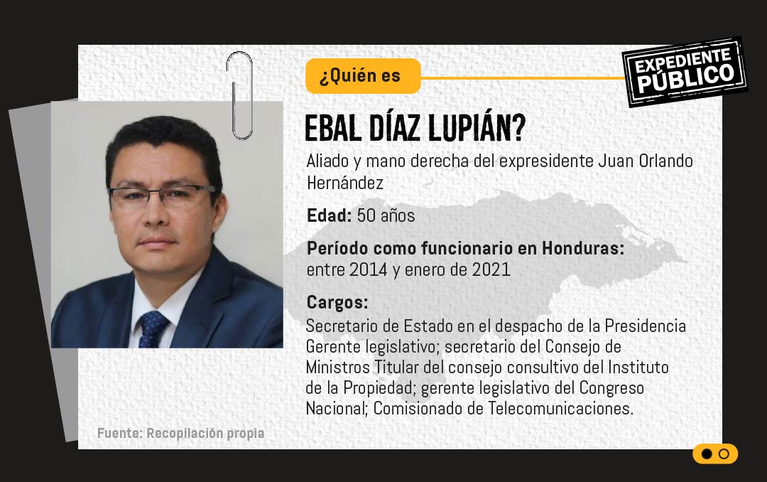 Justicia hondureña va por extradición de exministro protegido por Nicaragua