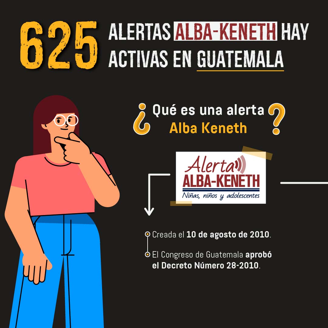 Secuestran y desaparecen más de 4 mil niños en Guatemala en ocho meses