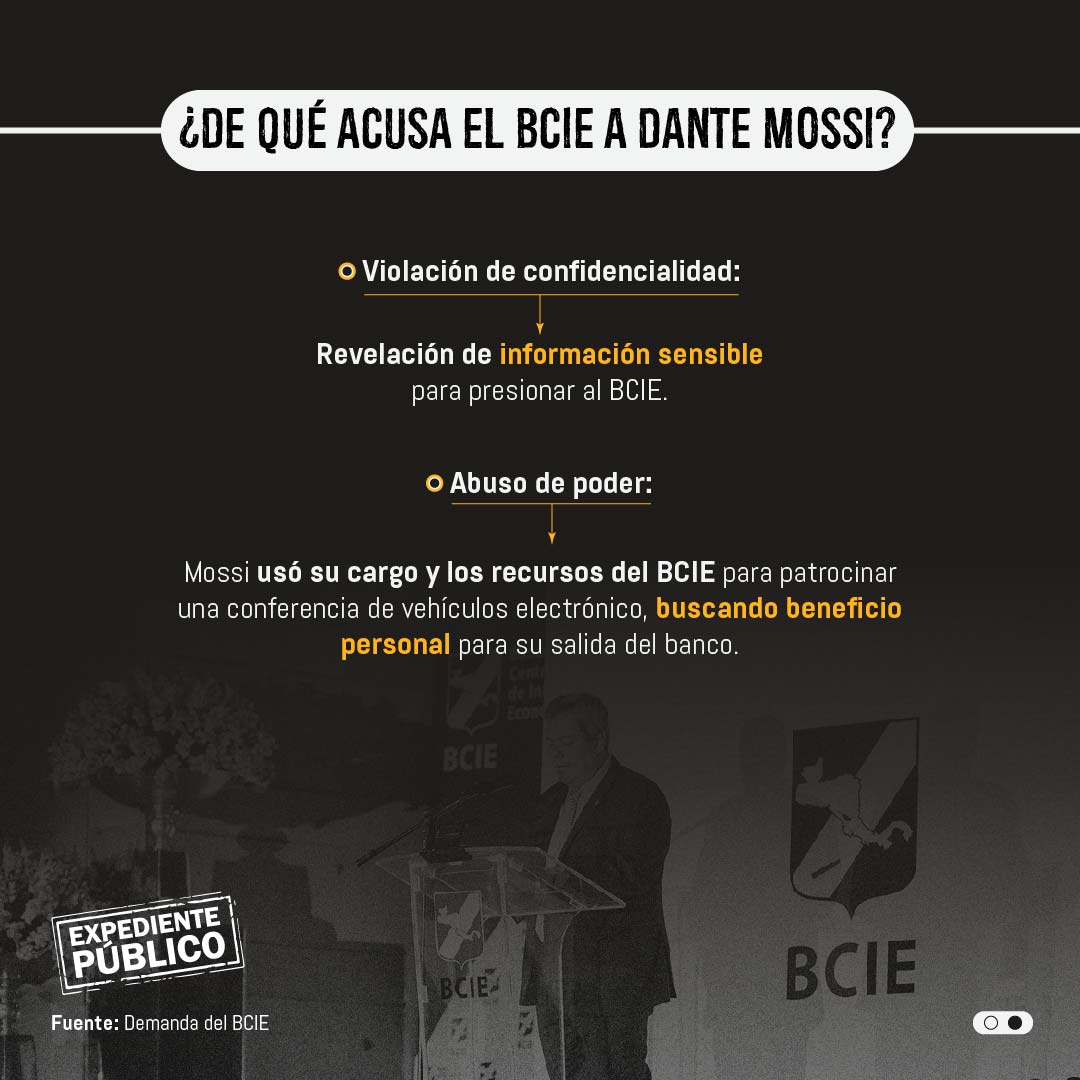 Por extorsión y difamación acusa el BCIE a Dante Mossi
