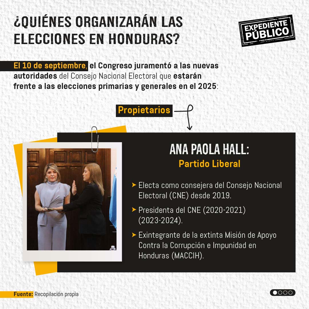 Partido Libre concentra el control sobre las elecciones del 2025