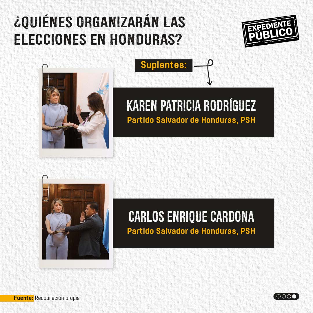 Partido Libre concentra el control sobre las elecciones del 2025