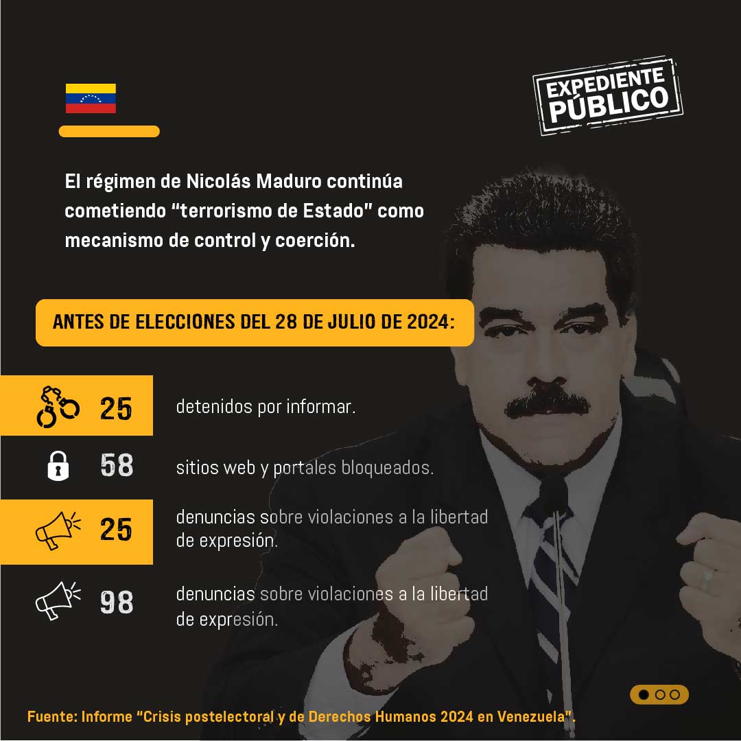 Nicolás Maduro impone “terrorismo de Estado” en Venezuela